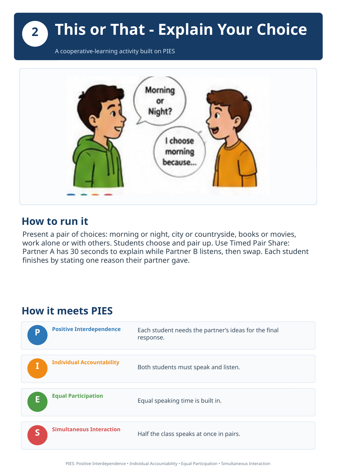 Poster 2, This or That, Explain Your Choice: partner A has 30 seconds to explain while partner B listens, then they swap, and each finishes by stating one reason their partner gave